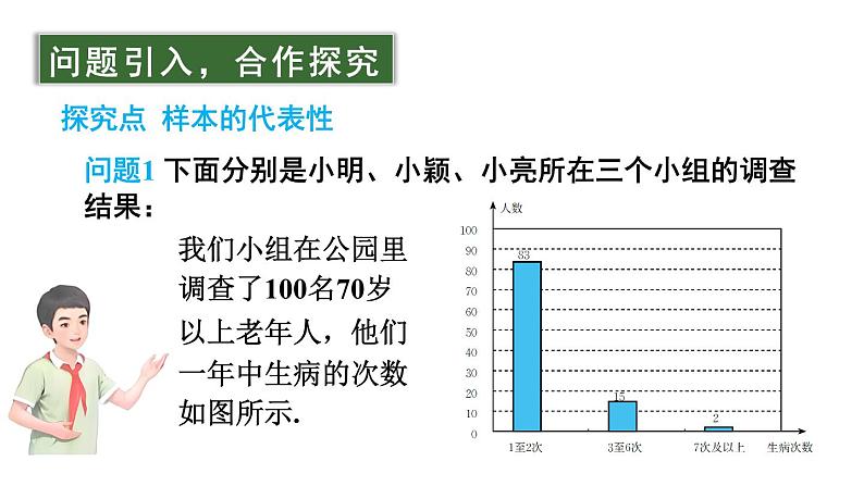 初中数学新北师大版七年级上册6.2第2课时 样本的代表性教学课件2024秋第3页