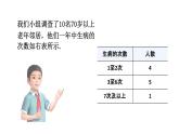 初中数学新北师大版七年级上册6.2第2课时 样本的代表性教学课件2024秋
