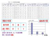 初中數學新北師大版七年級上冊6.3第2課時 頻數直方圖教學課件2024秋