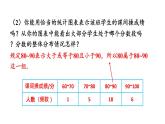 初中數學新北師大版七年級上冊6.3第2課時 頻數直方圖教學課件2024秋