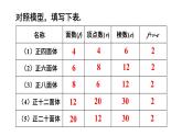 初中數(shù)學(xué)新滬科版七年級(jí)上冊(cè)第4章數(shù)學(xué)活動(dòng) 制作正多面體教學(xué)課件2024秋