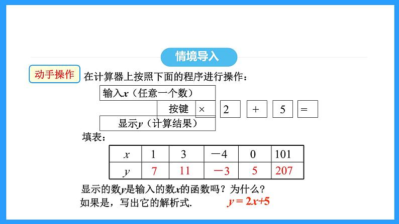 19.1.2第2课时函数的表示方法（课件）2024—2025学年人教版数学八年级下册第4页