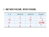 初中數(shù)學新華東師大版七年級上冊第1章 有理數(shù)復習題教學課件2024秋