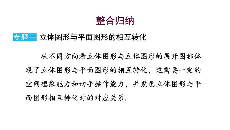 初中数学新华东师大版七年级上册第3章 图形的初步认识复习教学课件2024秋第3页