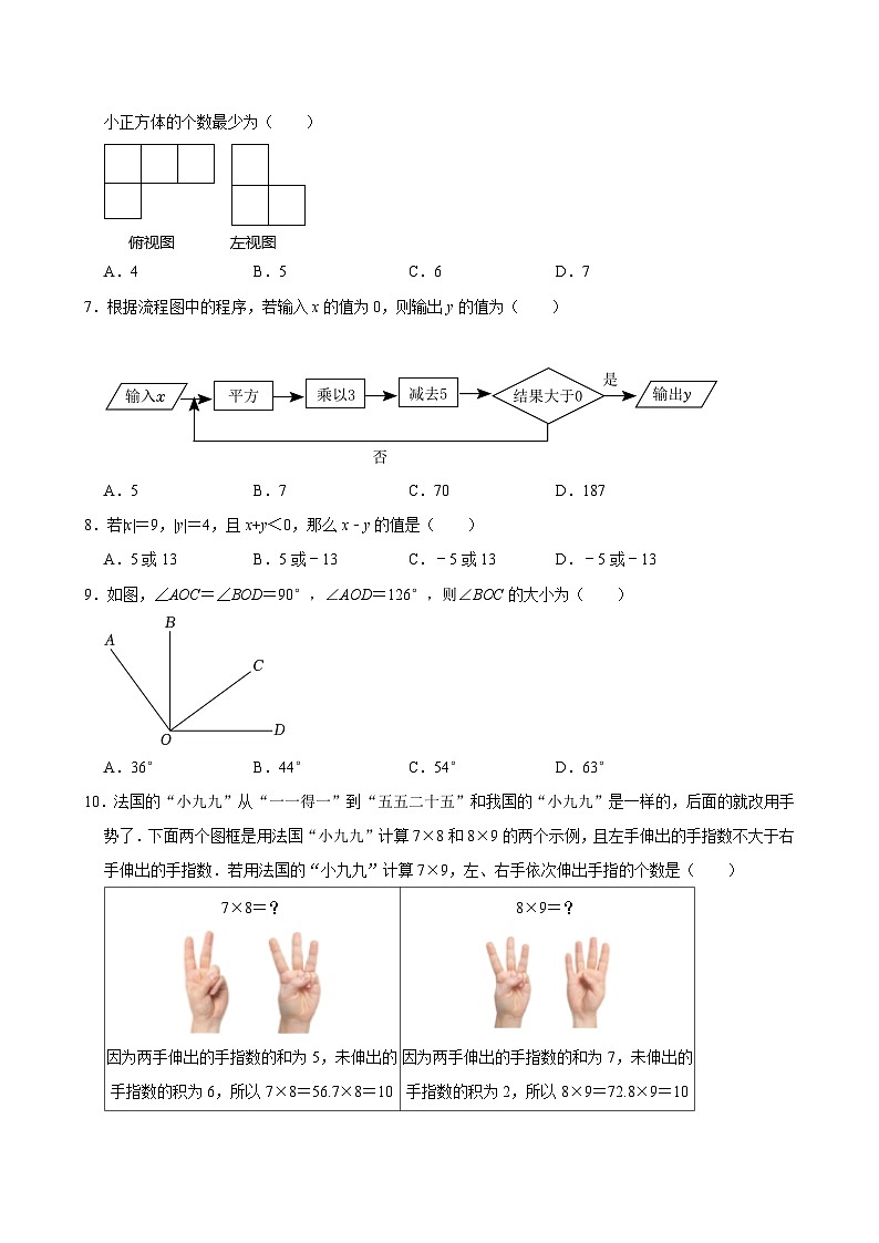 2024-2025学年人教版七年级上册数学第1-6章综合测试题试卷-含答案第2页