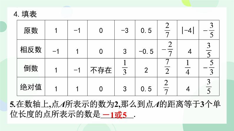 4.1整式-课件2024-2025学年人教版数学七年级上册第6页