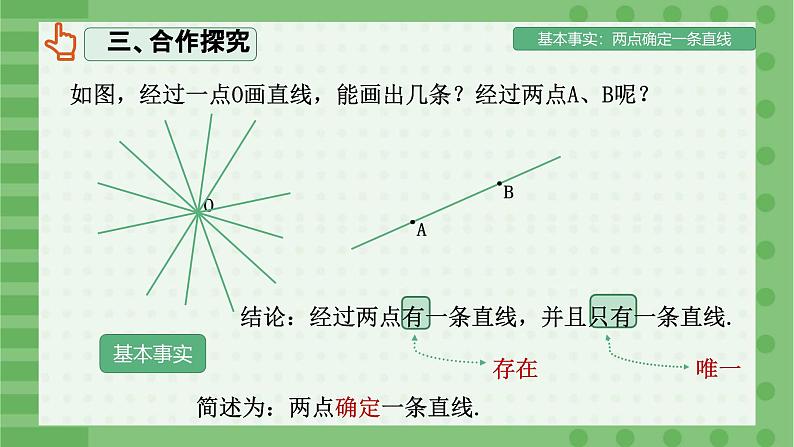 6.2.1直线、射线、线段-课件2024-2025学年人教版数学七年级上册第5页