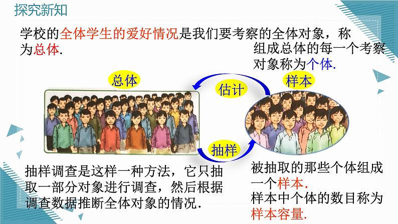 人教版初中数学七年级下学册12.1.2抽样调查课件第7页