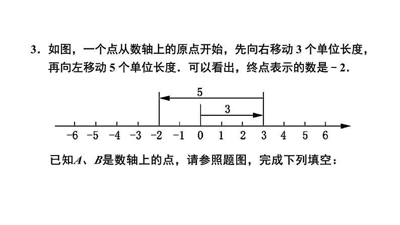 初中数学新华东师大版七年级上册1.2习题教学课件2024秋第4页