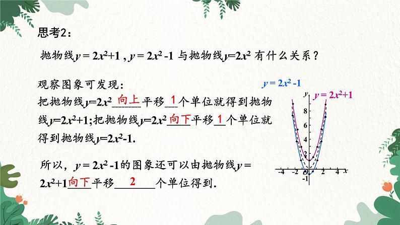 人教版数学九年级上册 22.1.3 第1课时 二次函数y=ax²+k的图象和性质课件第7页