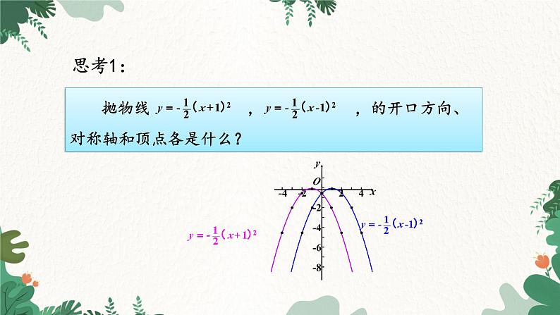 人教版数学九年级上册 22.1.3 第2课时 二次函数y=a(x-h)²的图象和性质课件第7页