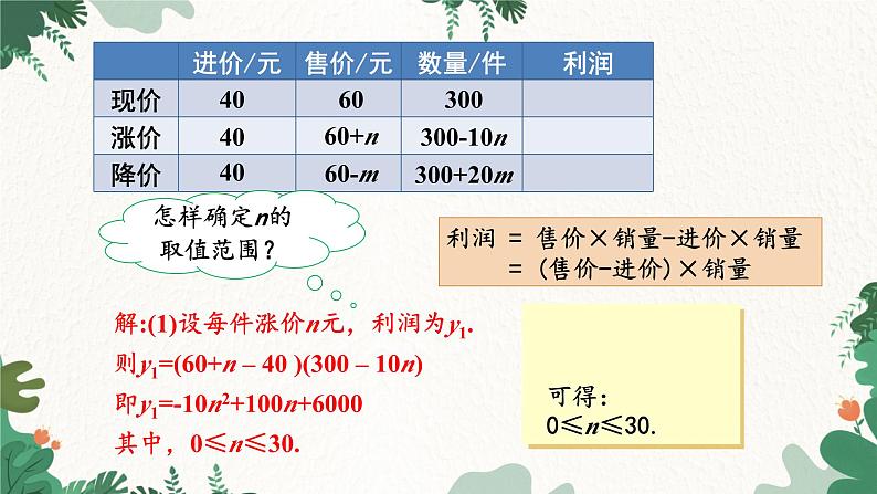 人教版数学九年级上册 22.3 实际问题与二次函数第2课时 最大利润问题课件第5页