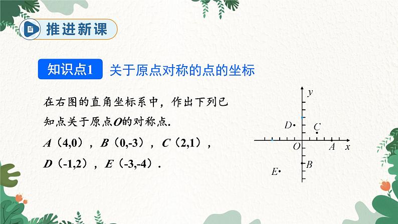 人教版数学九年级上册 23.2.3  关于原点对称的点的坐标课件第4页