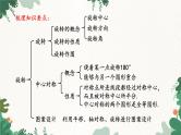 人教版数学九年级上册 第23章 章末复习课件