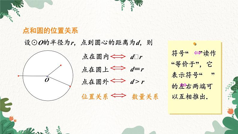 人教版数学九年级上册 24.2.1 点和圆的位置关系课件第6页