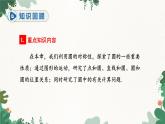 人教版数学九年级上册 第24章 章末复习课件