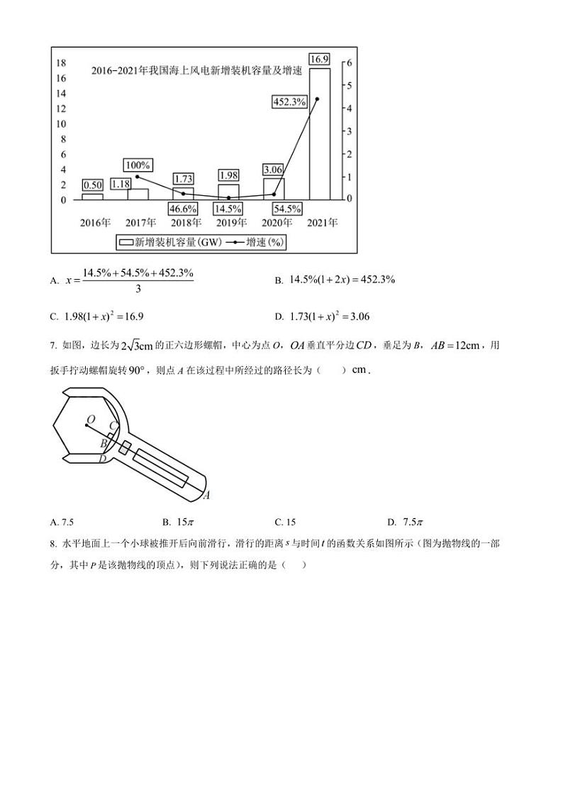 2024～2025学年福建省福州第十九中学九年级(上)12月月考数学试卷(含答案)第2页