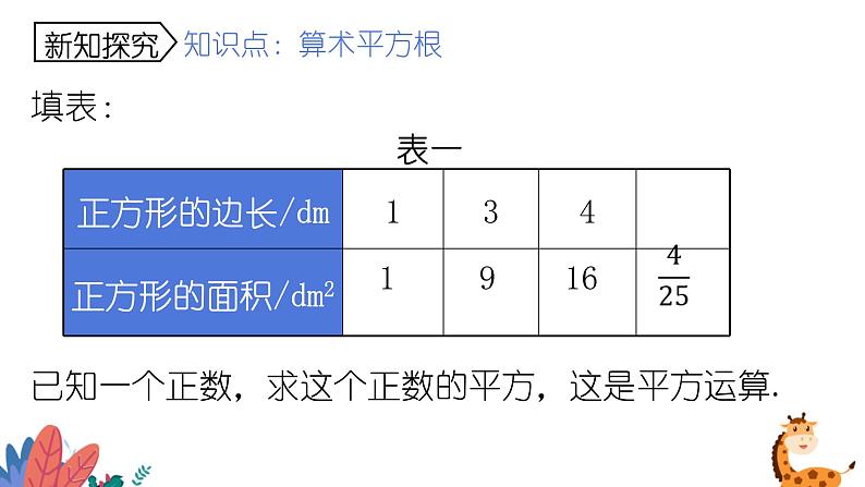 2024年北师大版数学八上同步课件第2课时 平方根第3页