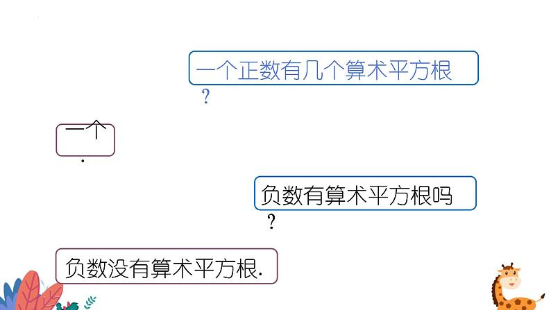 2024年北师大版数学八上同步课件第2课时 平方根第8页