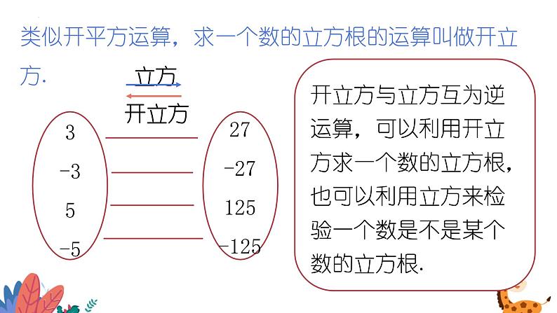 2024年北师大版数学八上同步课件第3课时 立方根第8页