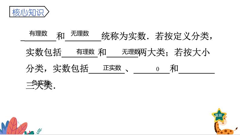 2024年北师大版数学八上同步课件第4课时 实数（二）第4页