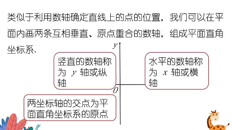 2024年北师大版数学八上同步课件第2课时 平面直角坐标系第5页