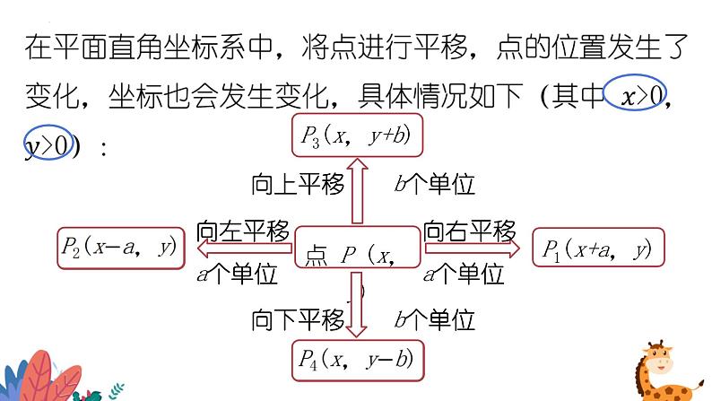 2024年北师大版数学八上同步课件第3课时 轴对称与坐标变化第5页