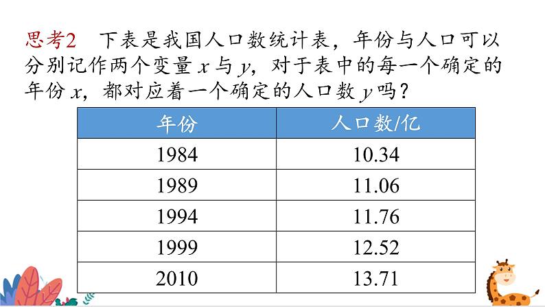 2024年北师大版数学八上同步课件第1课时 函数第5页