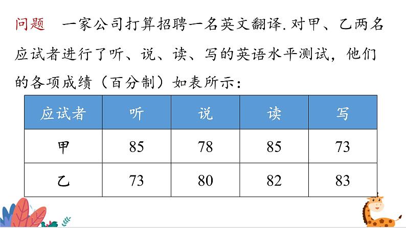 2024年北师大版数学八上同步课件第1课时 平均数第3页