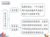 2024年北师大版数学八上同步课件第6章 数据与分析 单元复习