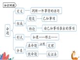 2024年北师大版数学八上同步课件第1课时 定义与命题