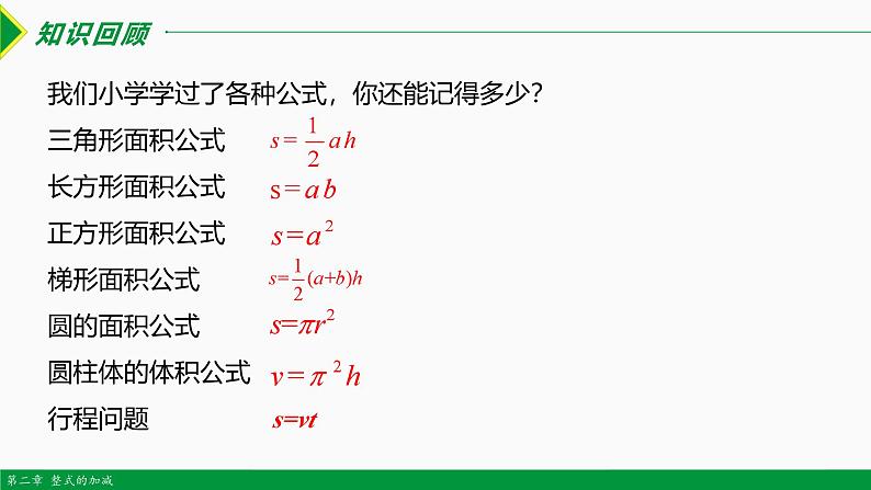 人教版数学七上同步教学课件2.1 整式 第1课时(用字母表示数)（含答案）第3页