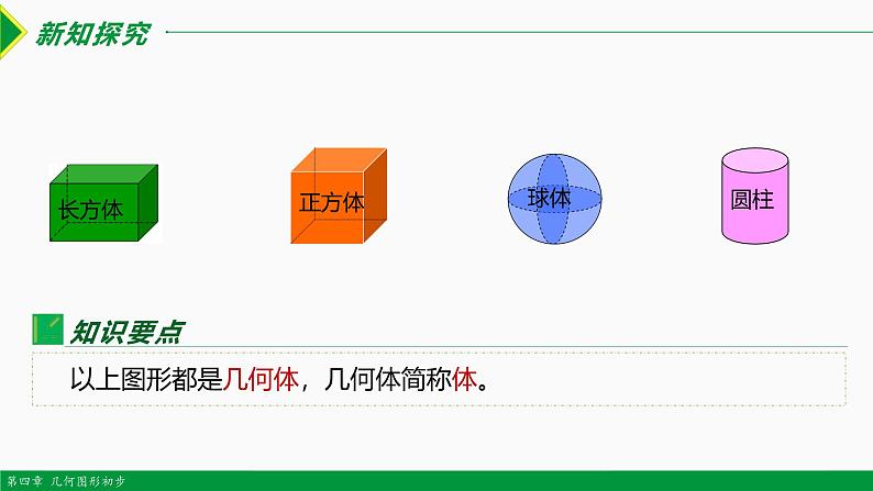 人教版数学七上同步教学课件4.1.2 点、线、面、体（含答案）第3页