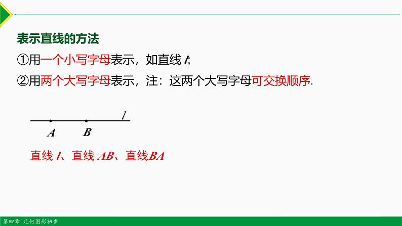 人教版数学七上同步教学课件4.2 直线、射线、线段（第1课时 ）（含答案）第7页