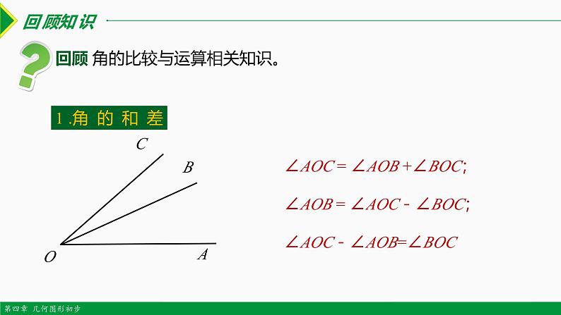 人教版数学七上同步教学课件4.3.2 角的比较与运算（第2课时）（含答案）第2页