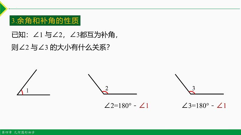 人教版数学七上同步教学课件4.3.3 余角和补角（第1课时）（含答案）第7页