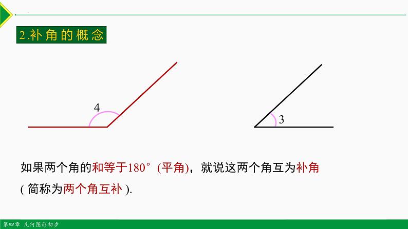 人教版数学七上同步教学课件4.3.3 余角和补角（第2课时）（含答案）第3页