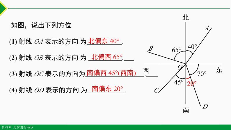 人教版数学七上同步教学课件4.3.3 余角和补角（第2课时）（含答案）第7页