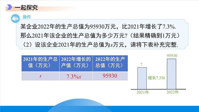 七年级上册数学冀教版(2024)5.4一元一次方程的应用（第4课时）课件第5页