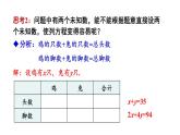 初中數(shù)學(xué)新滬科版七年級上冊3.4第1課時(shí) 二元一次方程組教學(xué)課件2024秋