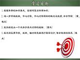 2024年人教版數(shù)學九年級上冊同步課件第二十三章 旋轉(zhuǎn)（章末小結(jié)）