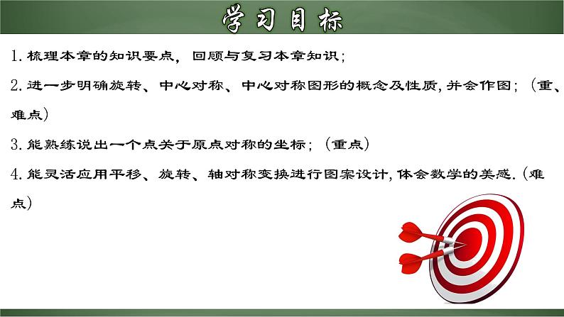 2024年人教版数学九年级上册同步课件第二十三章 旋转（章末小结）第2页