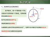 2024年人教版數(shù)學九年級上冊同步課件第二十三章 旋轉(zhuǎn)（章末小結(jié)）
