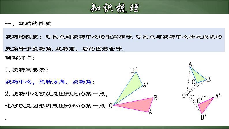 2024年人教版数学九年级上册同步课件第二十三章 旋转（章末小结）第5页