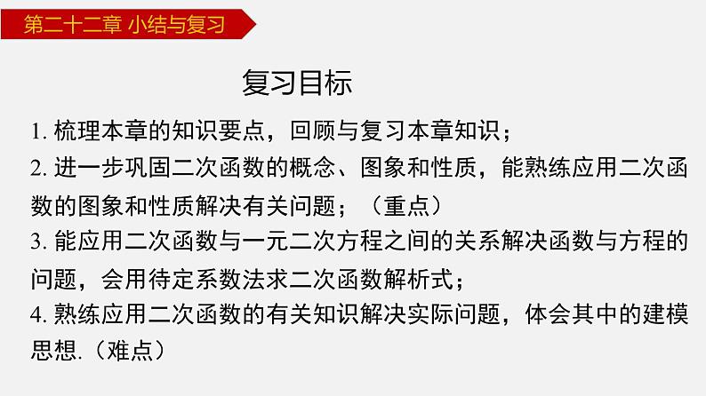 2024年人教版数学九上同步课件第22章 小结与复习第2页