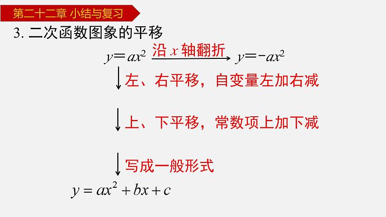 2024年人教版数学九上同步课件第22章 小结与复习第5页