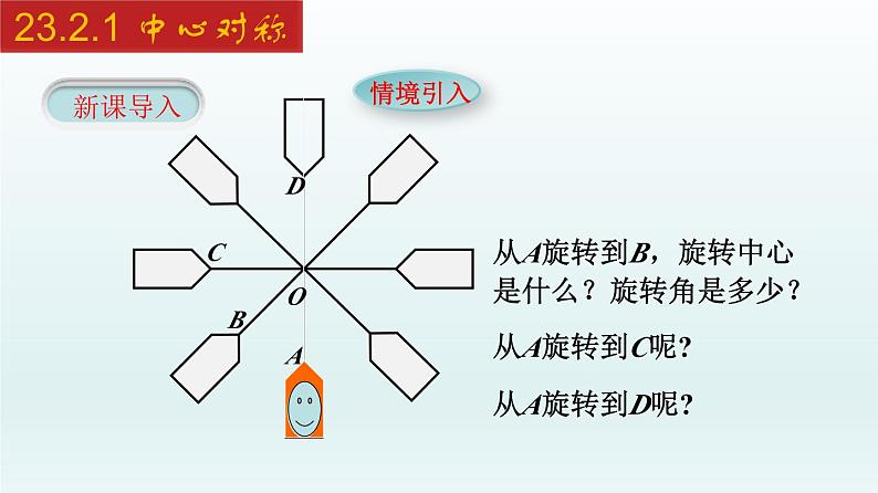 2024年人教版数学九上同步课件23.2.1 中心对称第3页