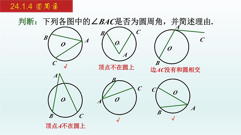 2024年人教版数学九上同步课件24.1.4 圆周角第5页