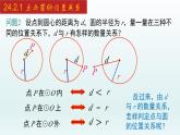 2024年人教版数学九上同步课件24.2.1 点与圆的位置关系