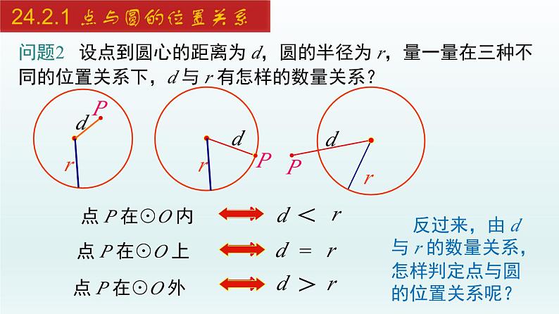 2024年人教版数学九上同步课件24.2.1 点与圆的位置关系第5页